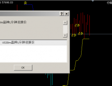 行情卡盘探测EA