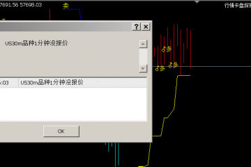行情卡盘探测EA