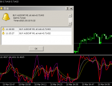 KDJ+ICC+RSI买卖点提醒指标