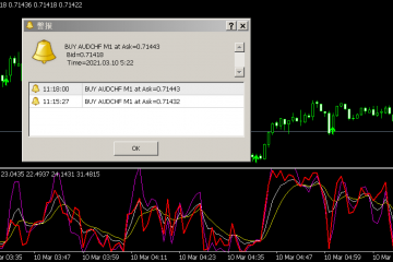 KDJ+ICC+RSI买卖点提醒指标