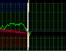 牛人趋势马丁EA智能突破交易系统