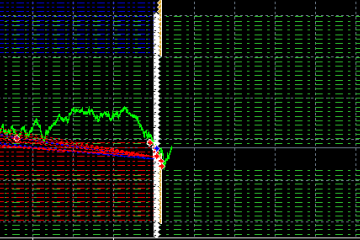 牛人趋势马丁EA智能突破交易系统