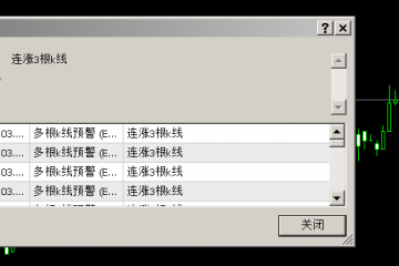 MT5多根k线向下或向下报警功能