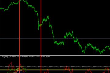 MT4多一个图标多周期指标