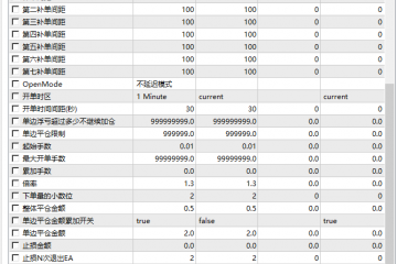 无极限多空量化交易系统