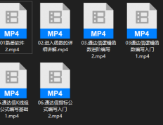 6天学会通达信公式基本编程开发课