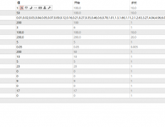 MT5双开反向顺势移动止损的马丁策略EA