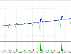 潮汐算法交易系统NTF Pro