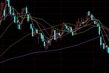 跳空下降二阴线