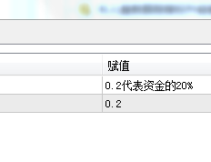 牛人全自动监控帐号亏损自动平仓ea