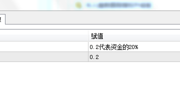 牛人全自动监控帐号亏损自动平仓ea