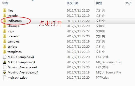 蝴蝶指标商业版