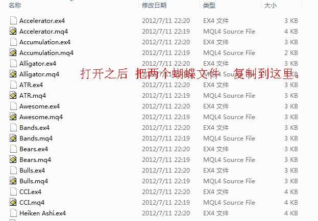 蝴蝶指标商业版