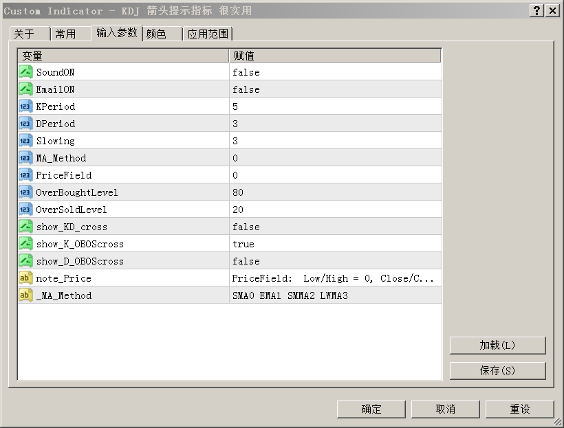 KDJ箭头提示指标