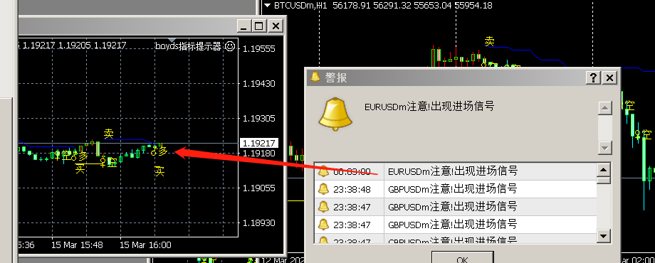 多空买点卖点提示指标