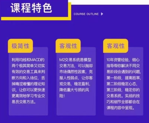 利用M2交易系统精准把握趋势行情