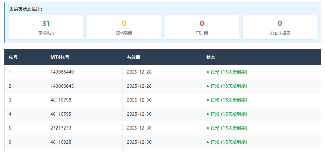 潮汐算法交易系统NTF Pro